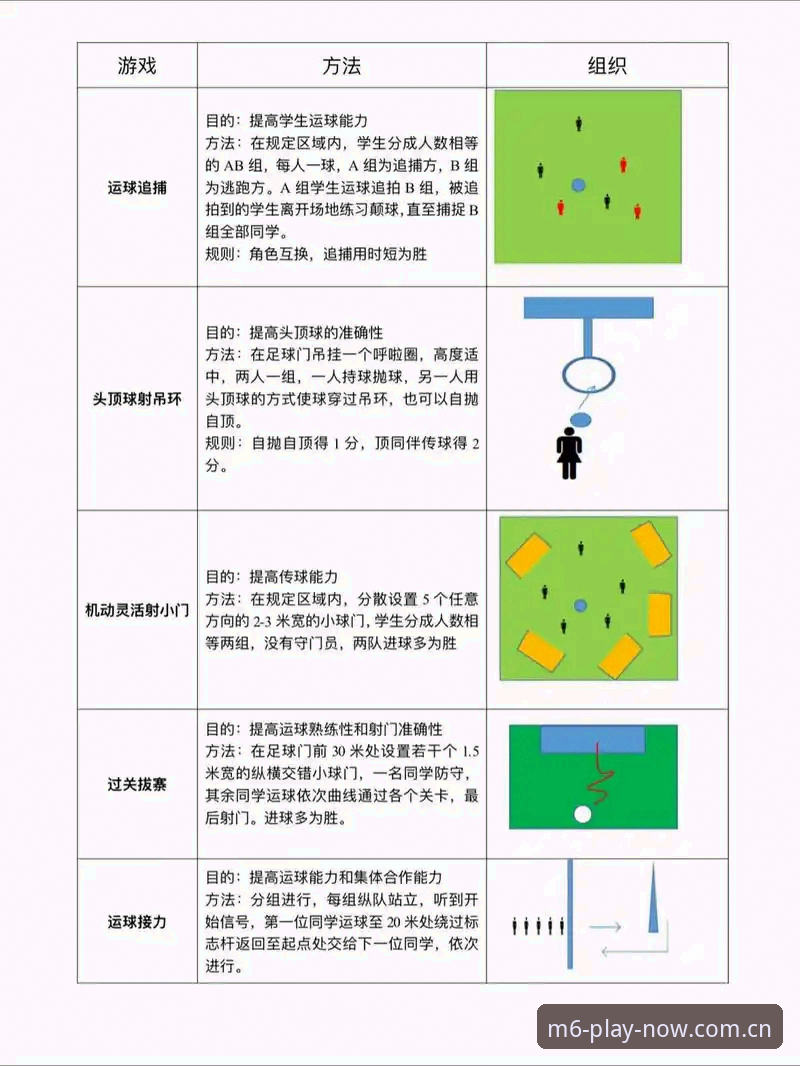 M6流畅体验 M6体育平台流畅体验操作教程:从注册到沉浸式娱乐全指南