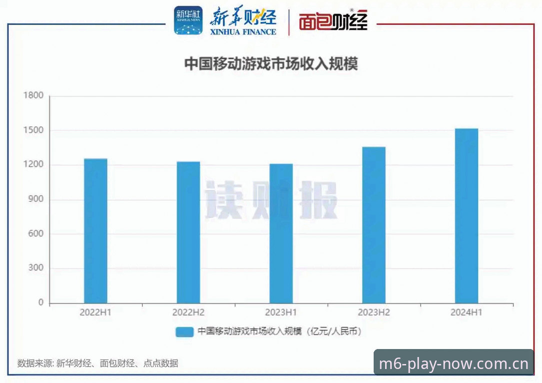 M6高赔率游戏平台 揭秘M6高赔率游戏平台:移动端娱乐背后的技术逻辑与用户选择