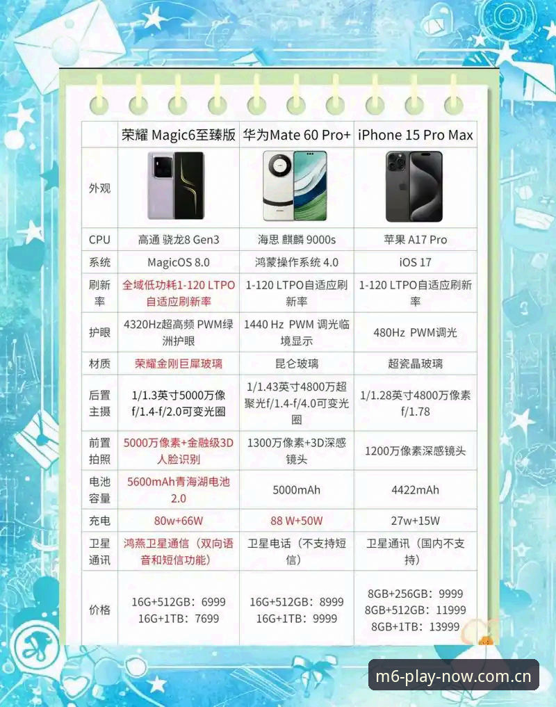 移动端娱乐平台升级新趋势：M6最新版本功能深度解析