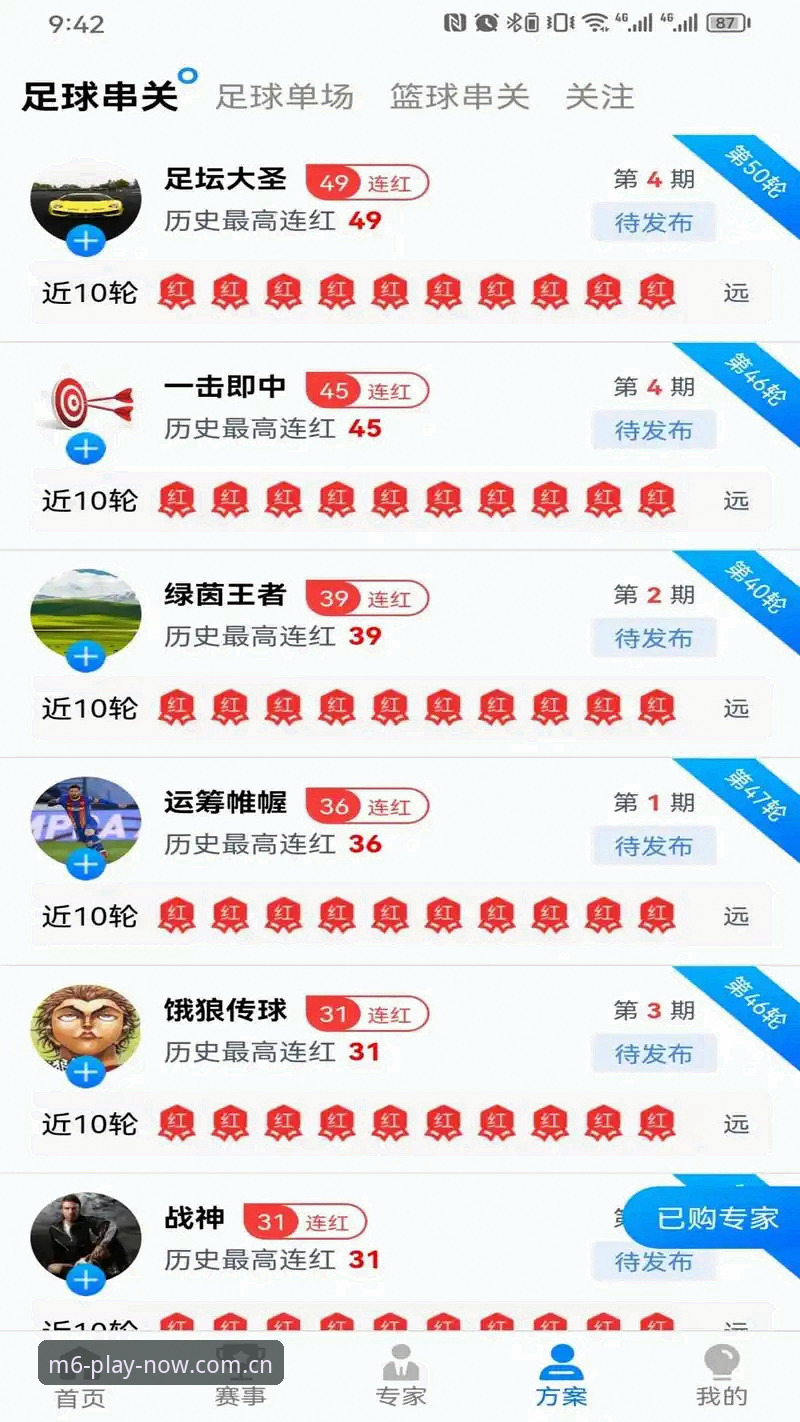 M6体育平台新老用户对比：新手玩家如何快速上手高赔率游戏？