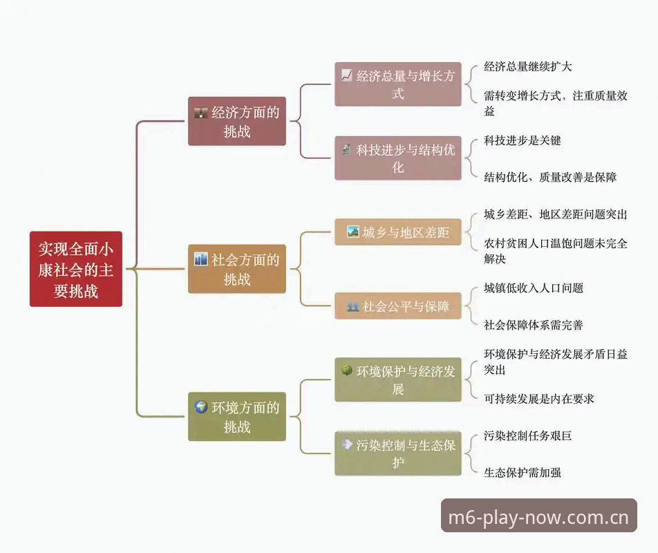 M6注册教程 马赛总监必备知识:从拉比奥签约风波看体育管理实战技巧