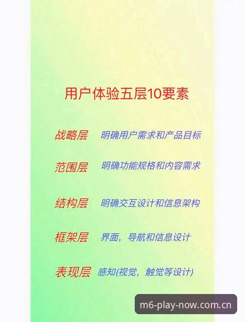 M6体育平台游戏下载深度评测：技术指标与用户体验全面解析